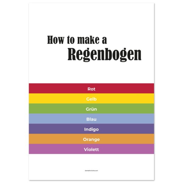 How To Make A Regenbogen - Poster